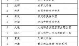 社会热点话题事件2025 热门大瓜top10,盘点年度热门大瓜